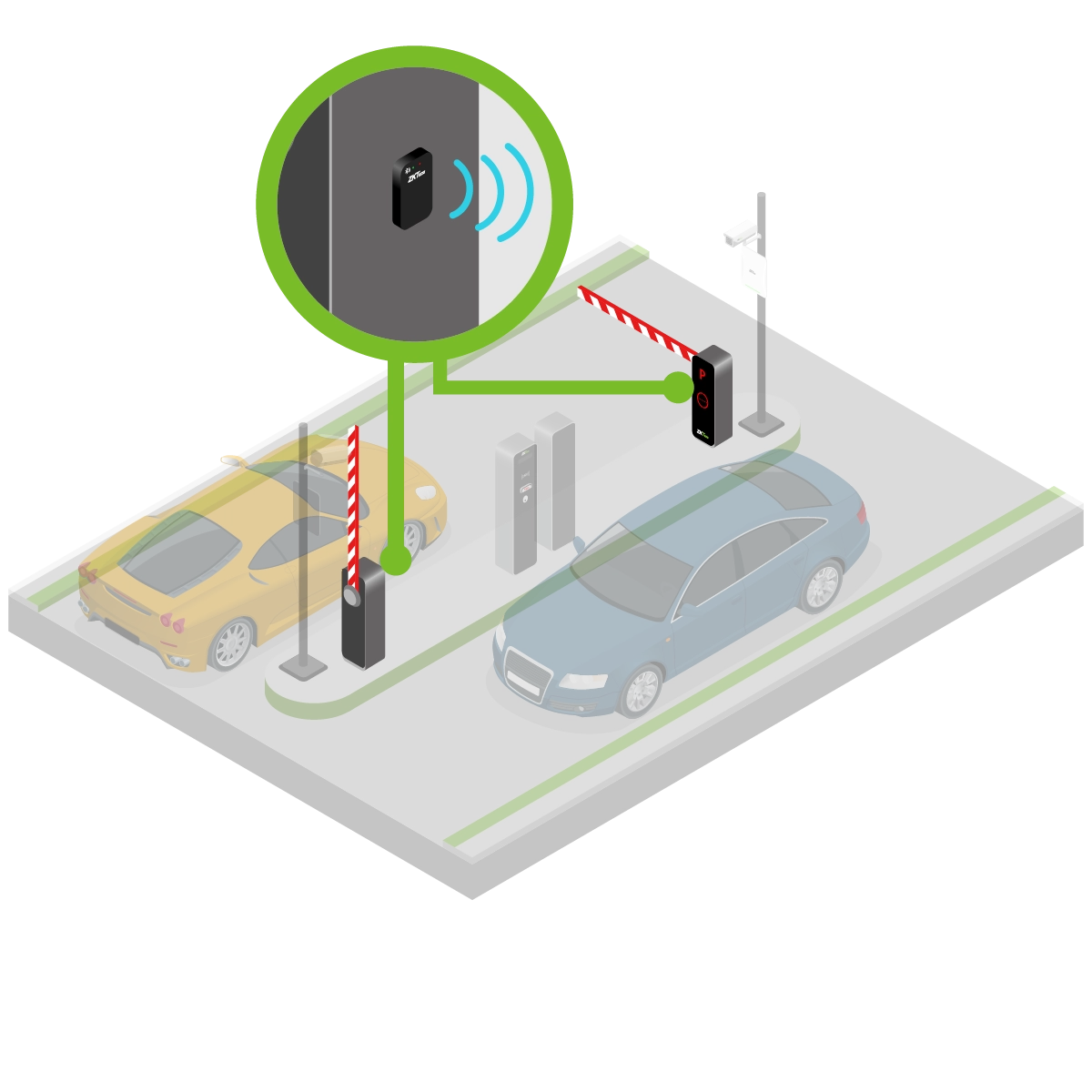 Barrier radar scenario
