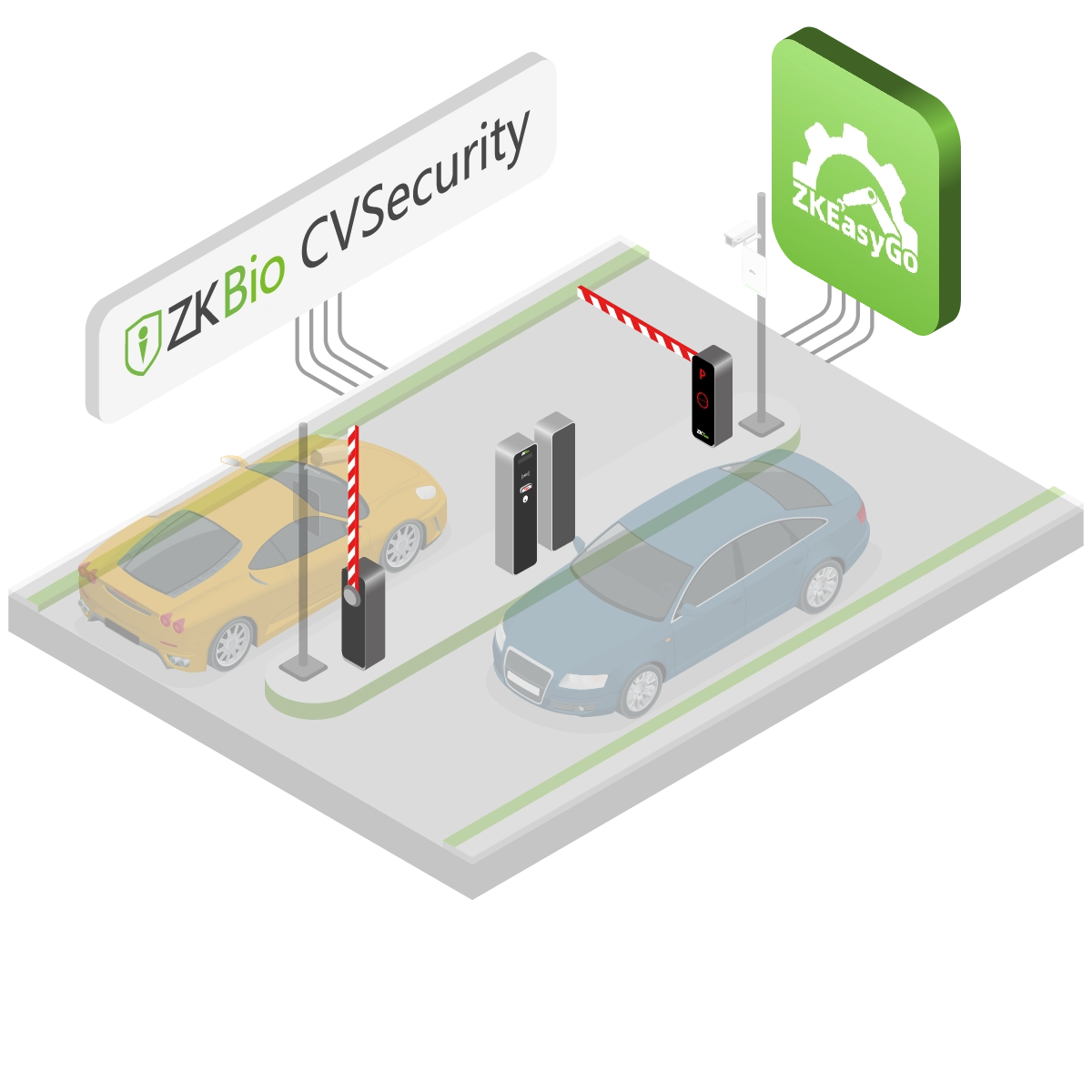 software integration scenario